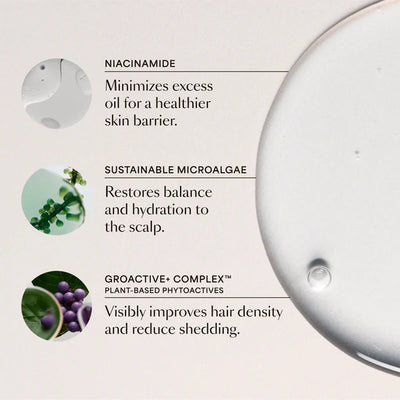 GRO+ Advanced Balancing Shampoo
