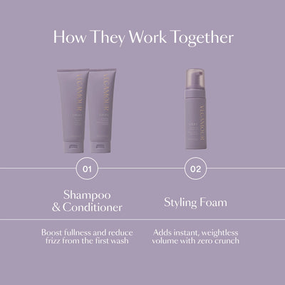 UPLIFT Volumizing Styling Foam