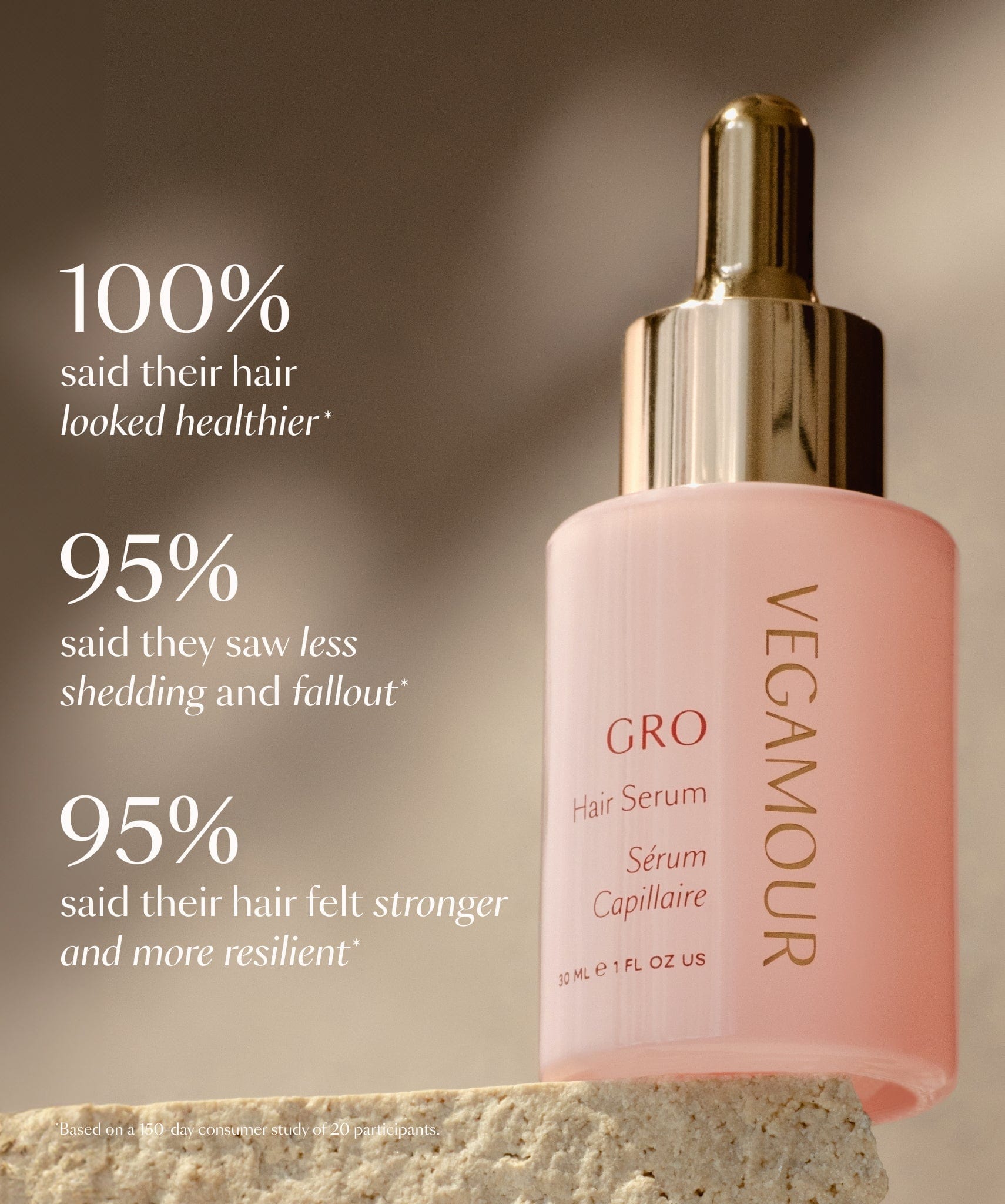 Complimentary: GRO and Shine Duo